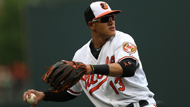 The Manny Machado&nbsp;Trade