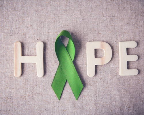 Mental Health Awareness